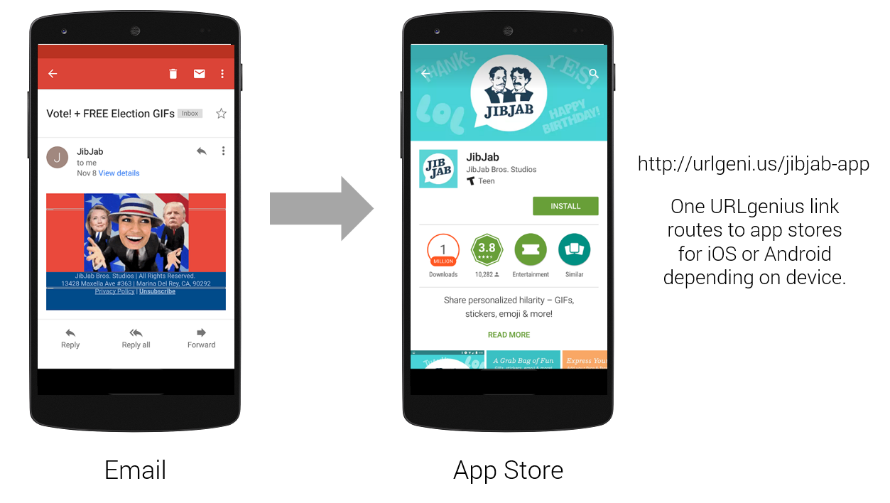 Increasing App Downloads with Intelligent App Store Links
