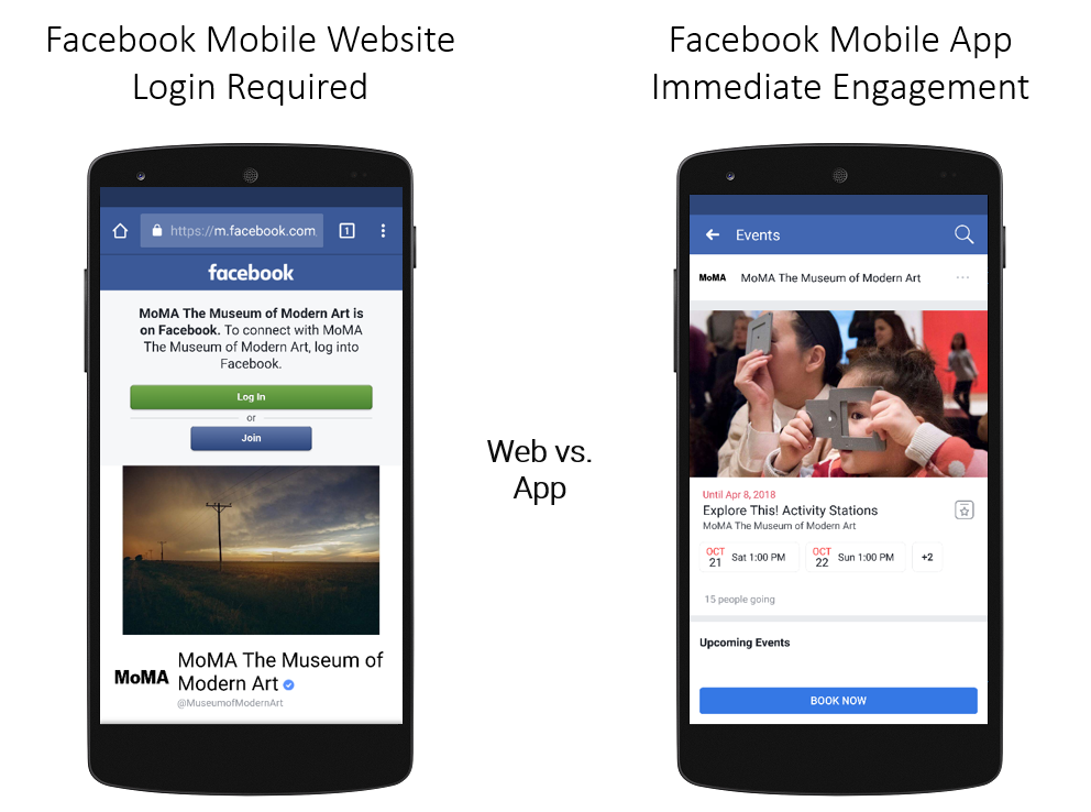 Deep Linking to Events in the Facebook App for iOS and Android