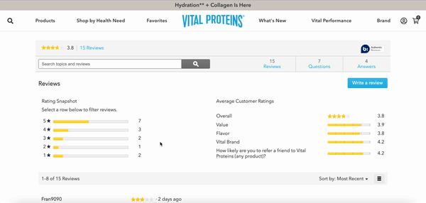 Reviews sobre un producto de Vital Proteins - Marca de suplementos deportivos