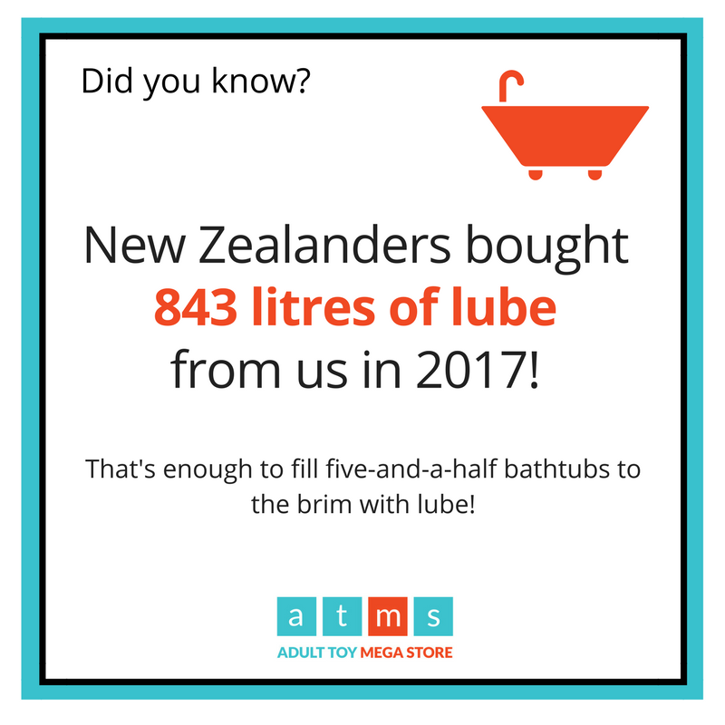 New Zealanders bought 843 litres of lubricant in 201, says Adulttoymegastore NZ
