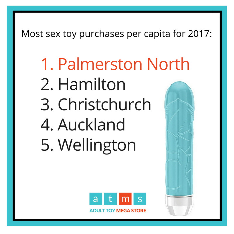 NZ cities that bought the most sex toys per capita for 2017