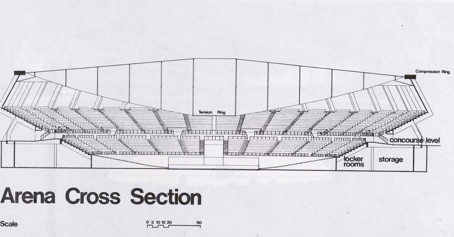 Elevation rendering of the proposed Denver Sports Arena