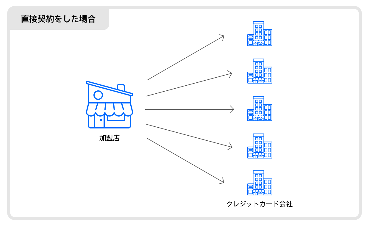 jp-blog-creditcard00