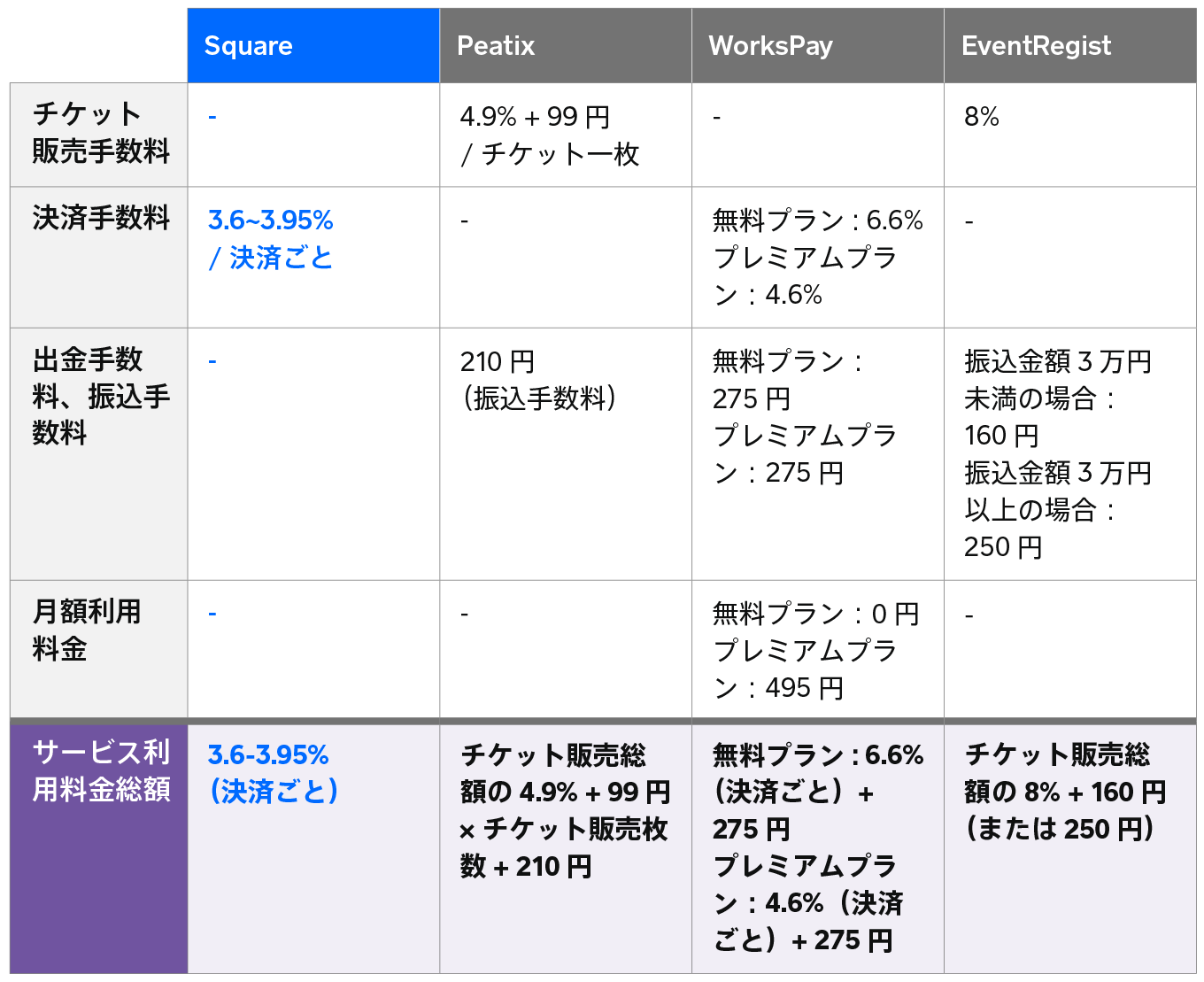 jp-blog-event-payment-service06