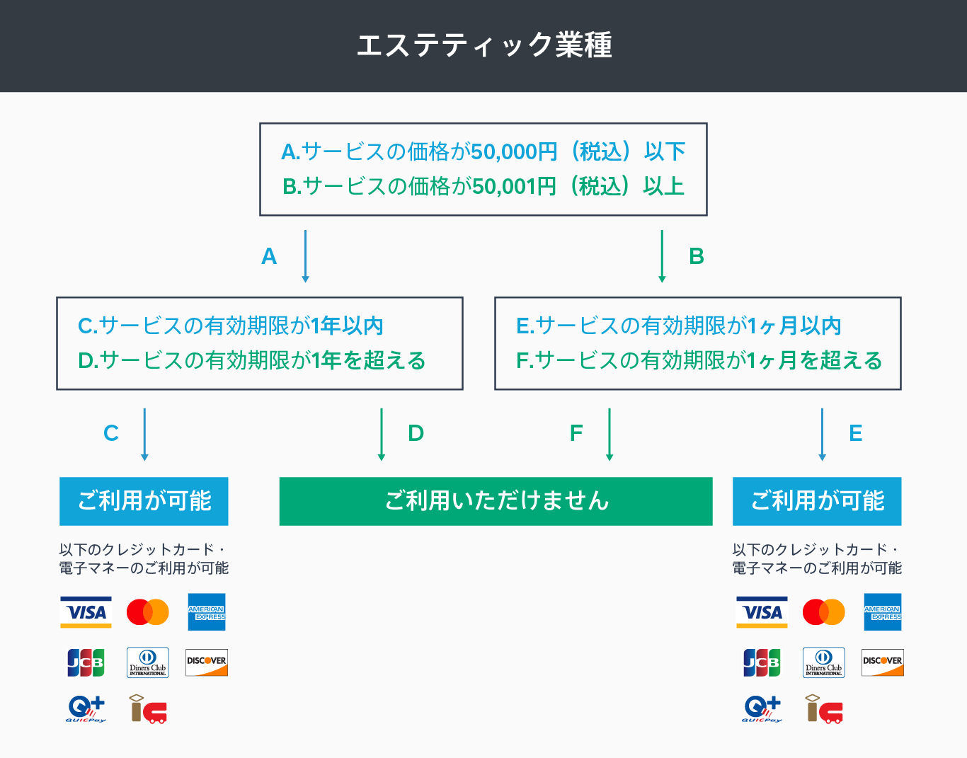 jp-blog-ekimu-chart-01-update