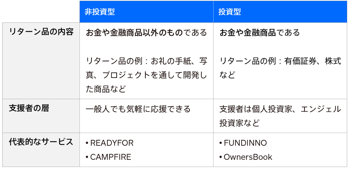 jp-blog-crowdfunding-01