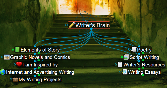 Writer's Brain