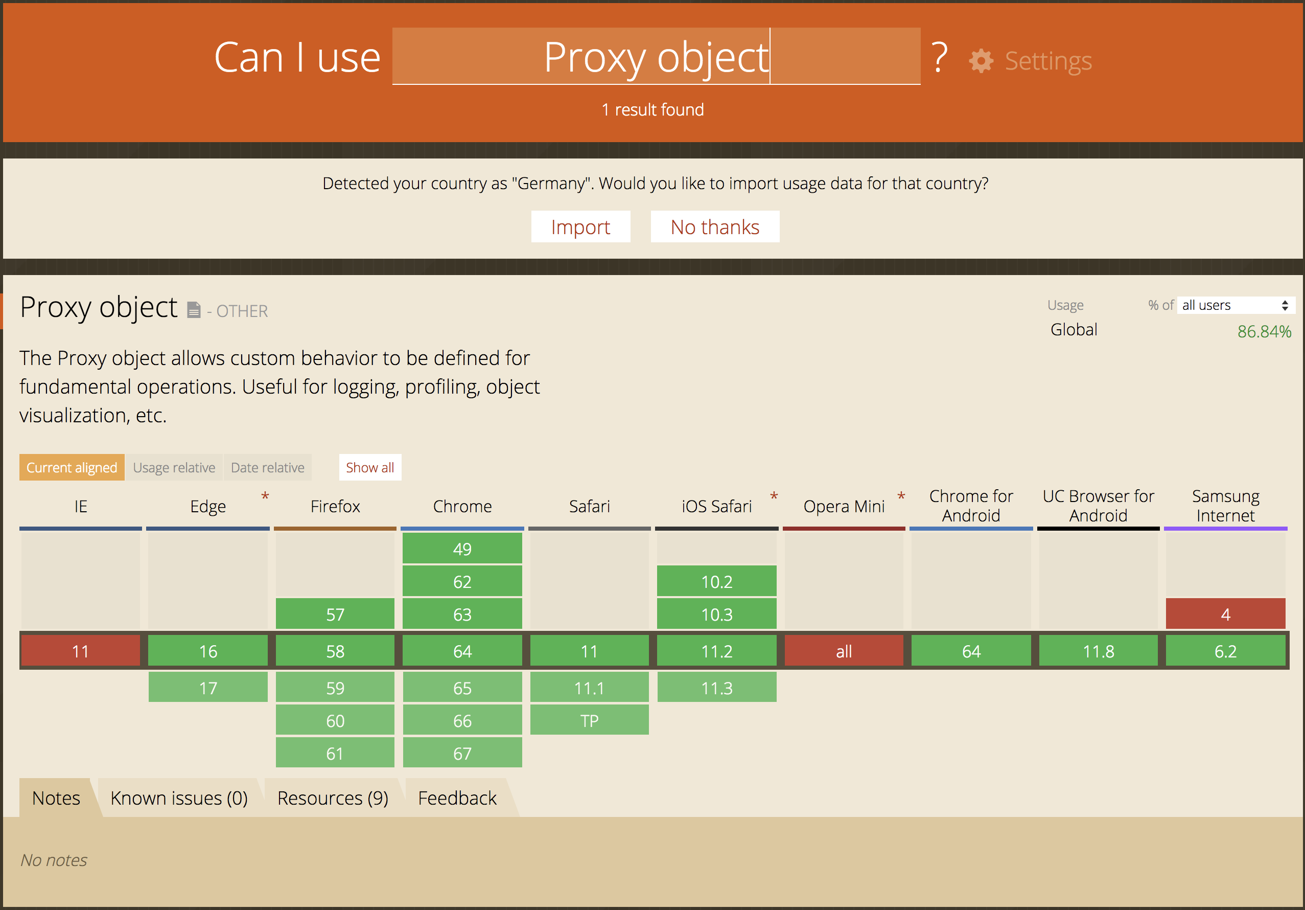 Proxy object browser support