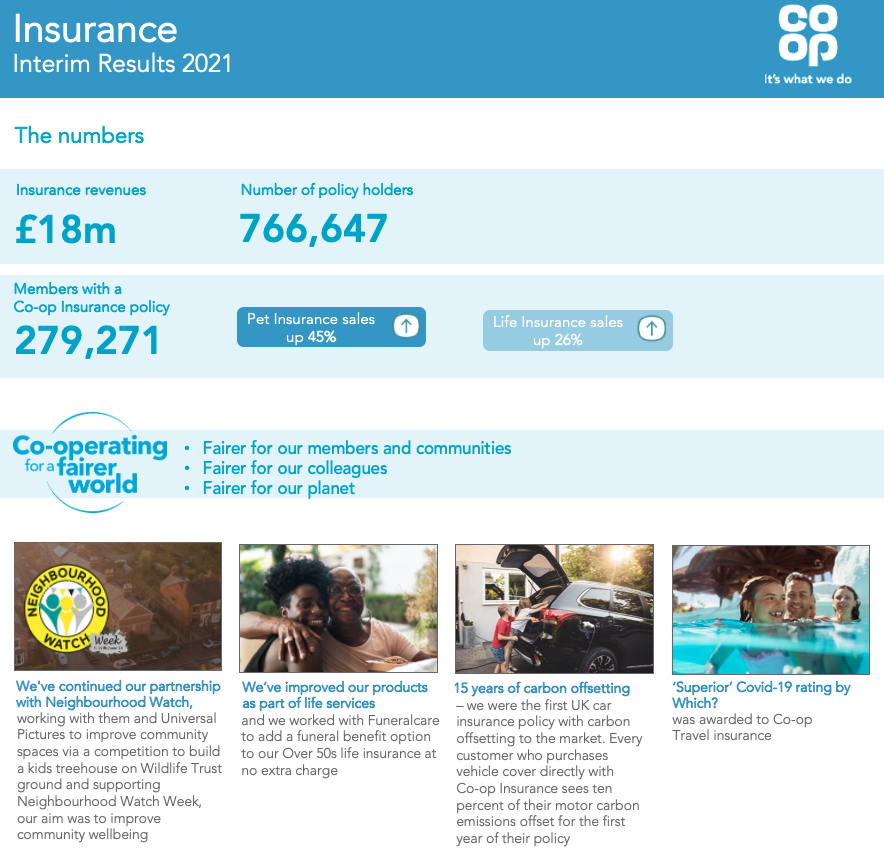 Insurance Infographic Image - final