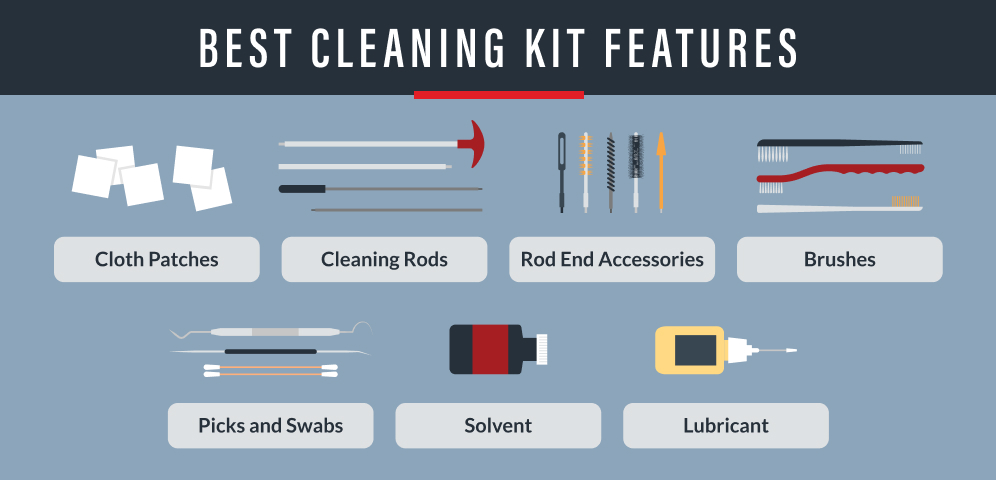 Gun Cleaning Kits graphic 2