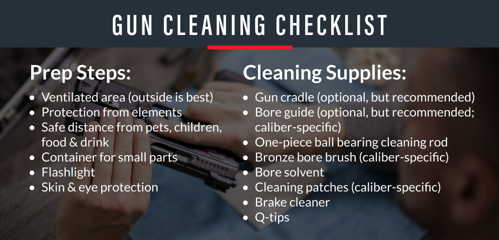 Cleaning a Long Gun graphic 1