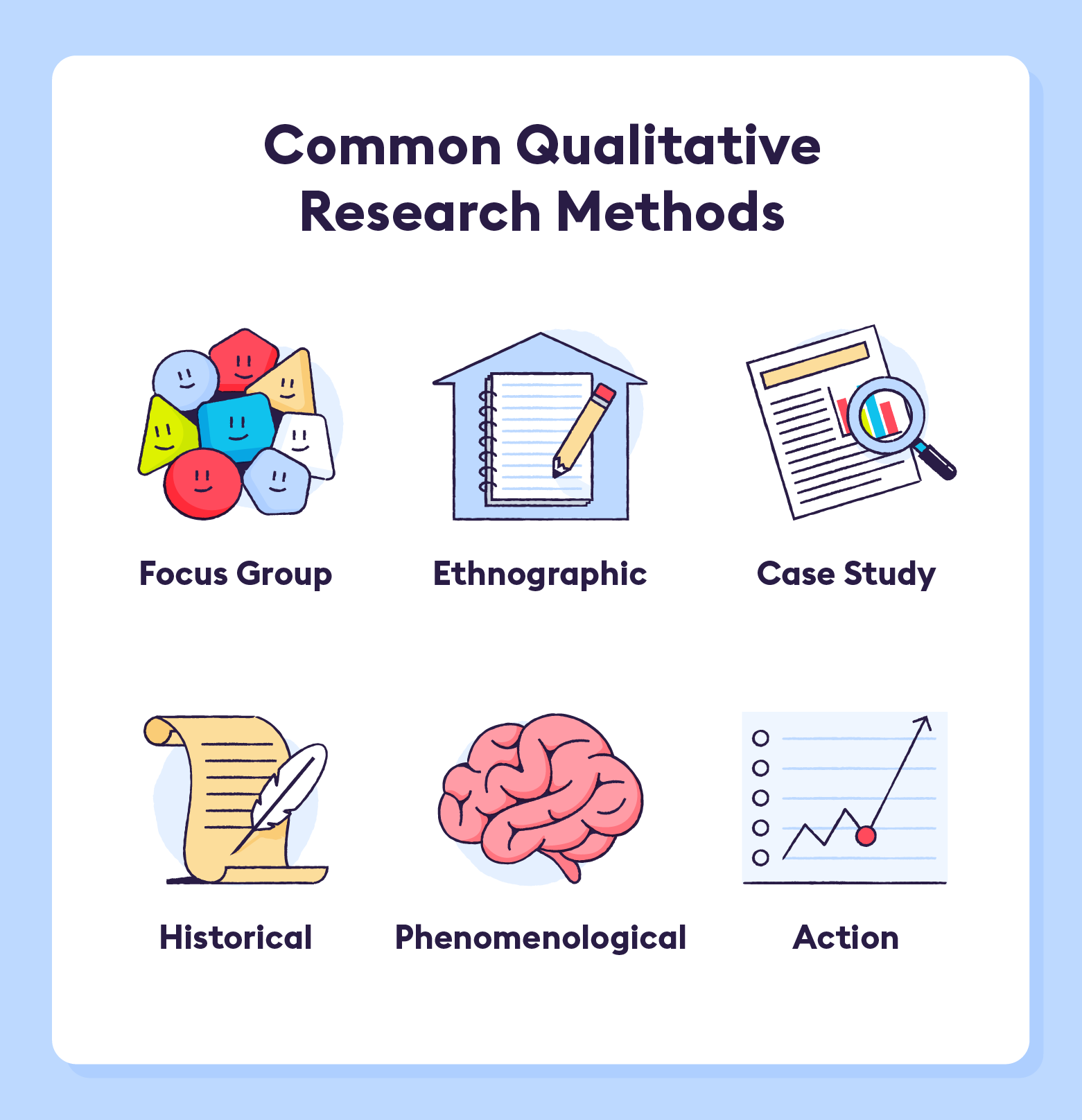 common-qualitative-research-methods