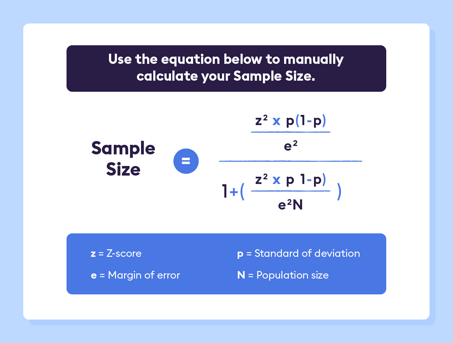 sample-size-equation