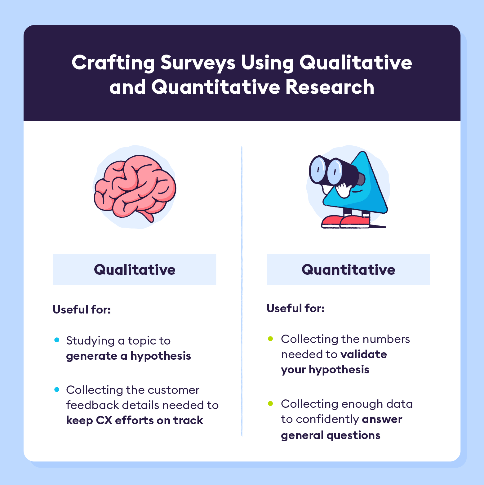 how-to-use-qualitative-vs-quantitative-research-when-crafting-survey