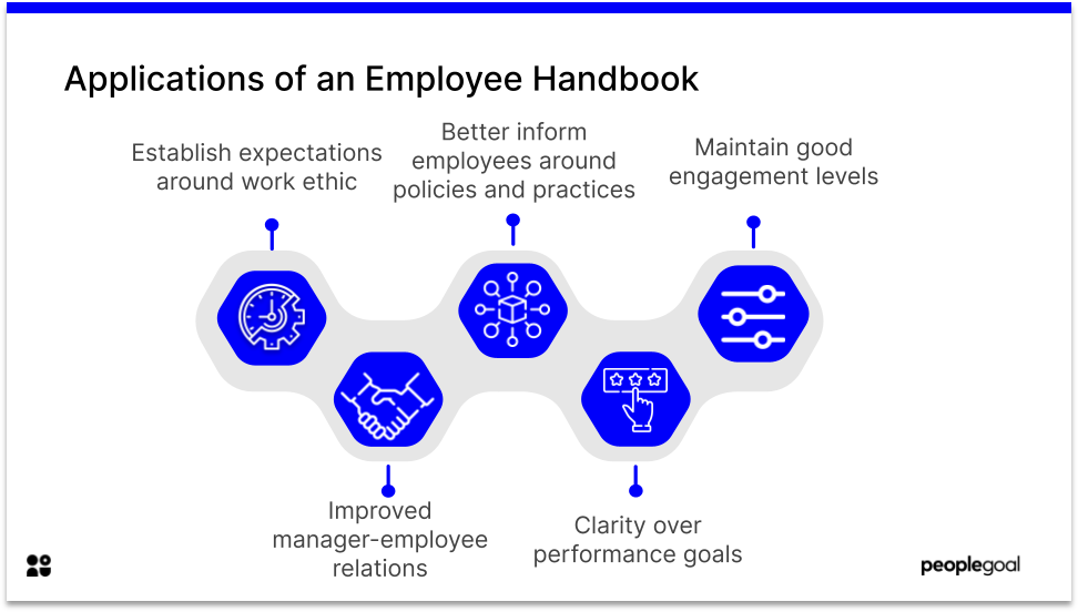 Applications of employee handbook