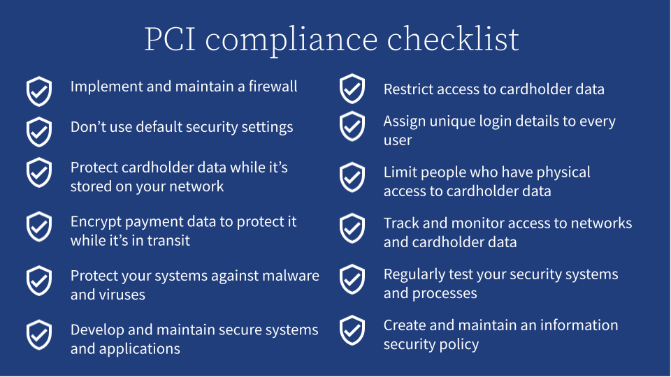 CallRail PCI Compliance Checklist