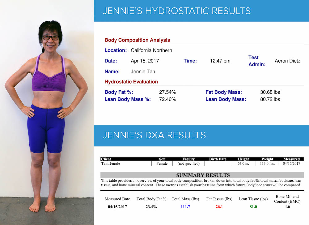 Jennie Results