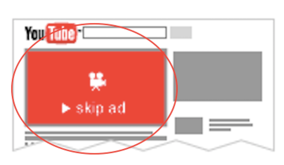 YouTube-skippable-ad-format