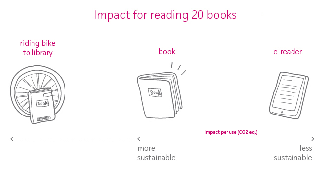 impact-ebook1