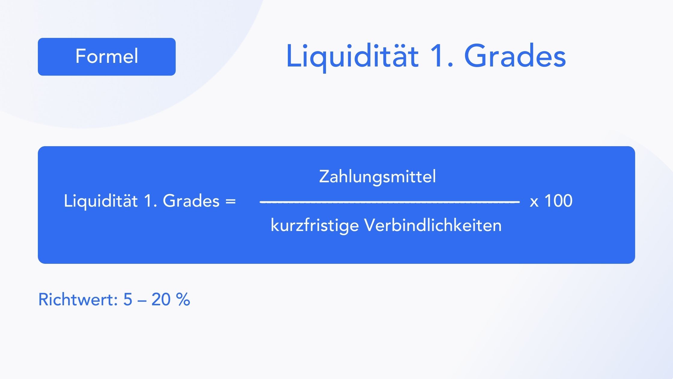 Blog - Formel Liquidität 1. Grades