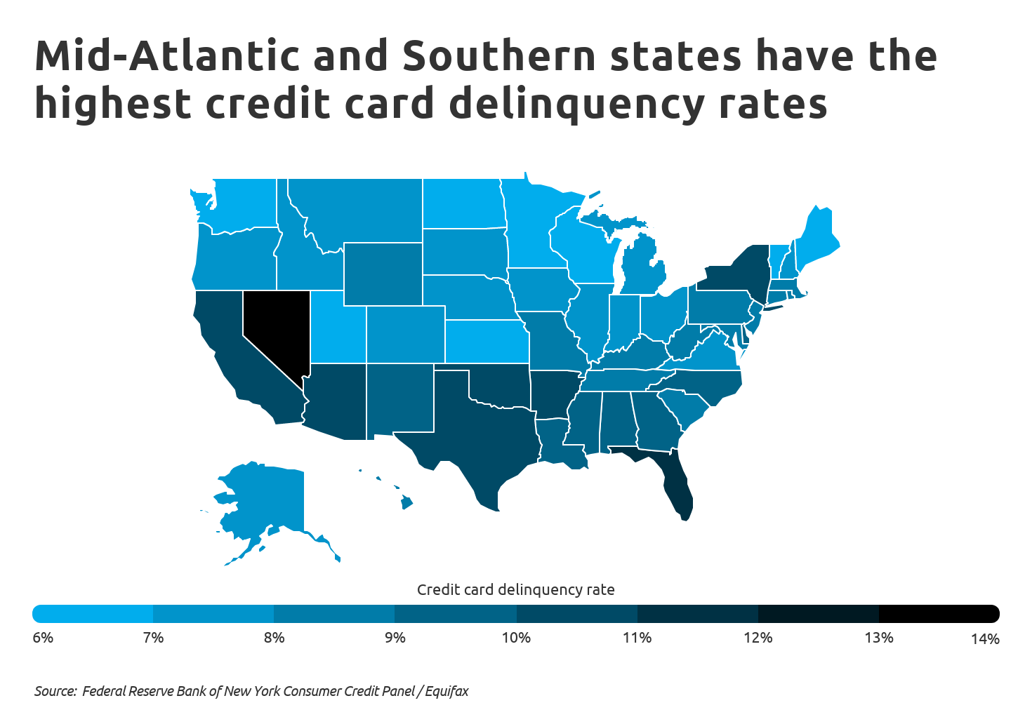 Mid-Atlantic and Southern states have the highest delinquency rates