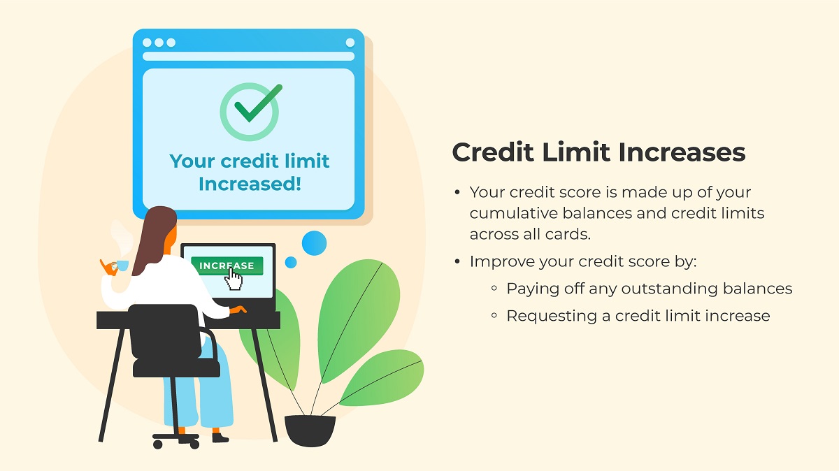 03-Credit-Limit-Increases