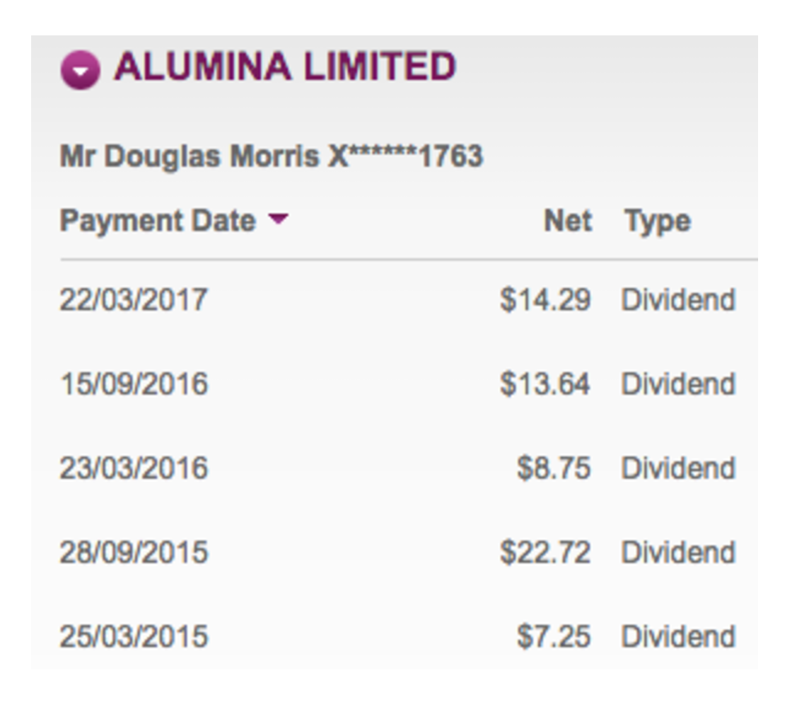 screenshot - dividends - awc - registry