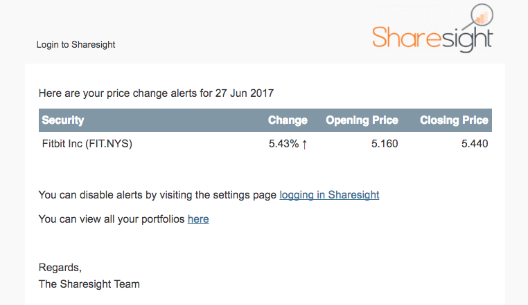screenshot_email-price-alert