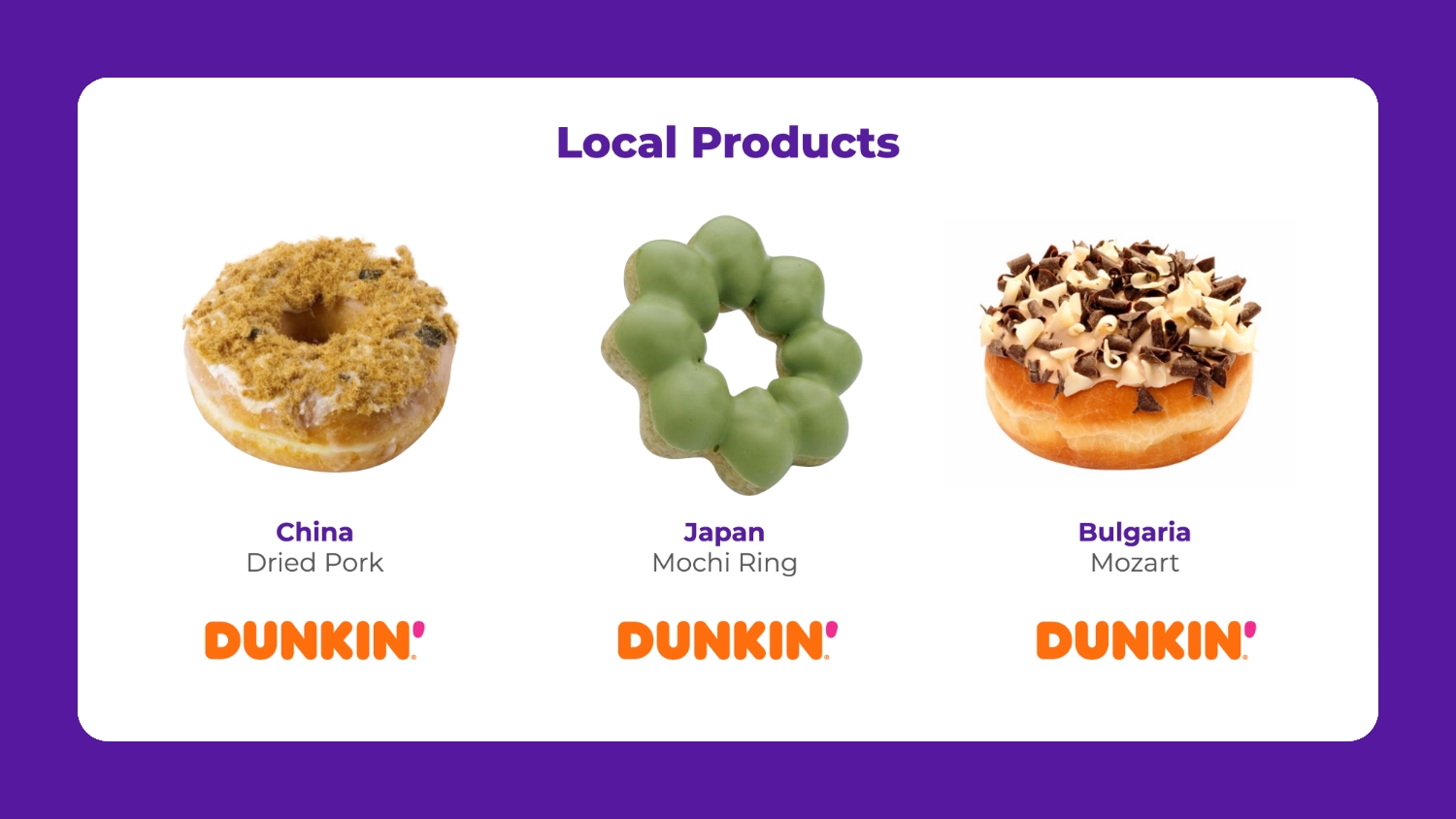 Dunkin Donuts - Product Localization