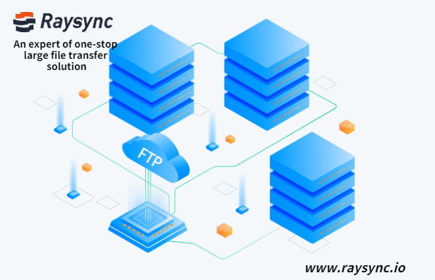 The Best FTP Alternative-Raysync