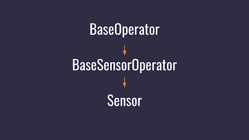 master sensors 6