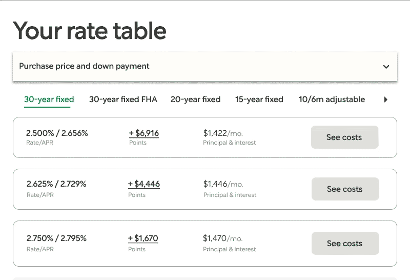 A Scrolling Dynamic Image of the Better Mortgage Rate Table