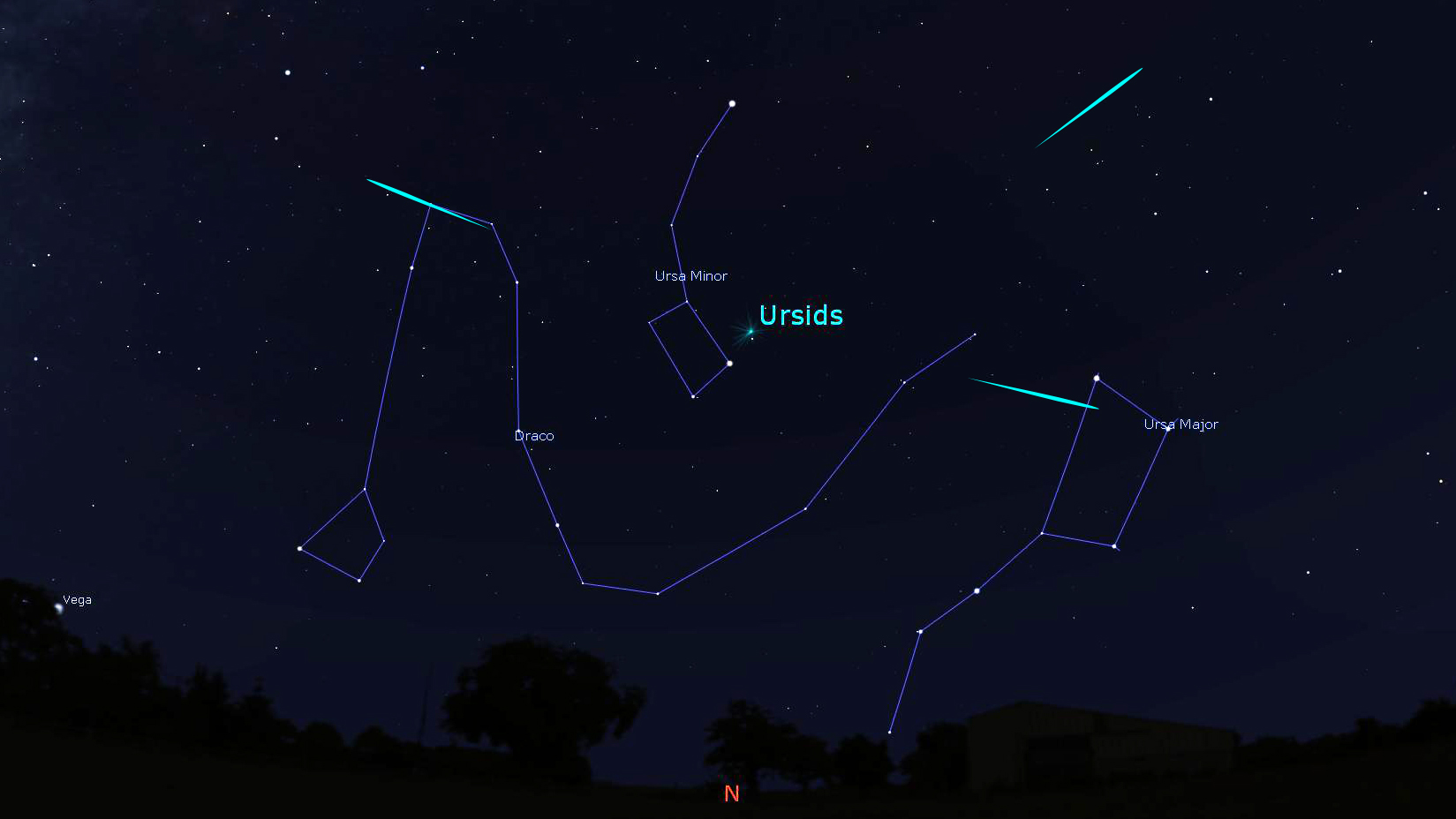 Dec 22 - Ursids-Stellarium