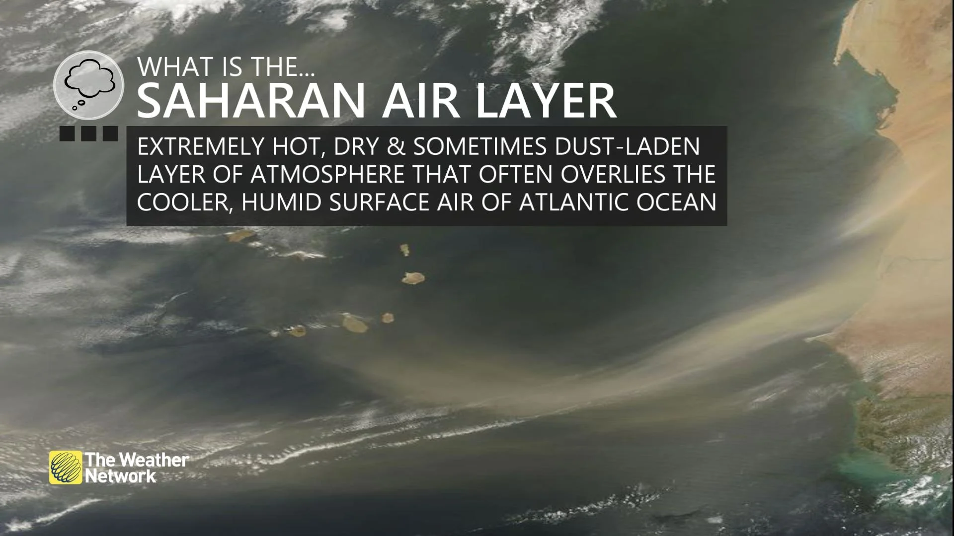 Saharan Air Layer (SAL)