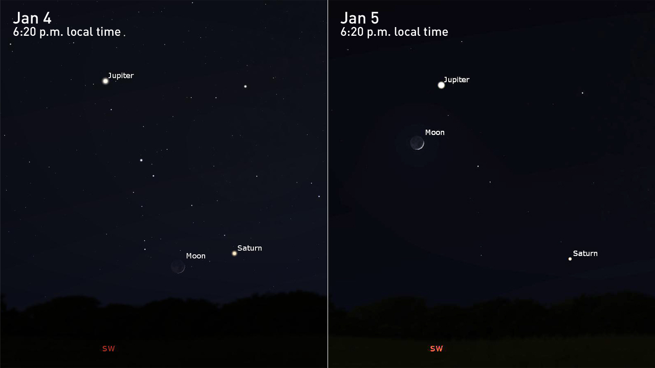 Jan4-5-Jupiter-Saturn-Moon-Stellarium