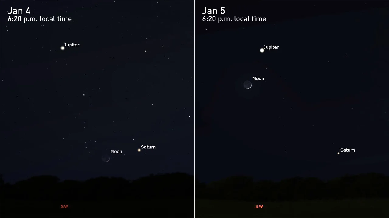 Jan4-5-Jupiter-Saturn-Moon-Stellarium