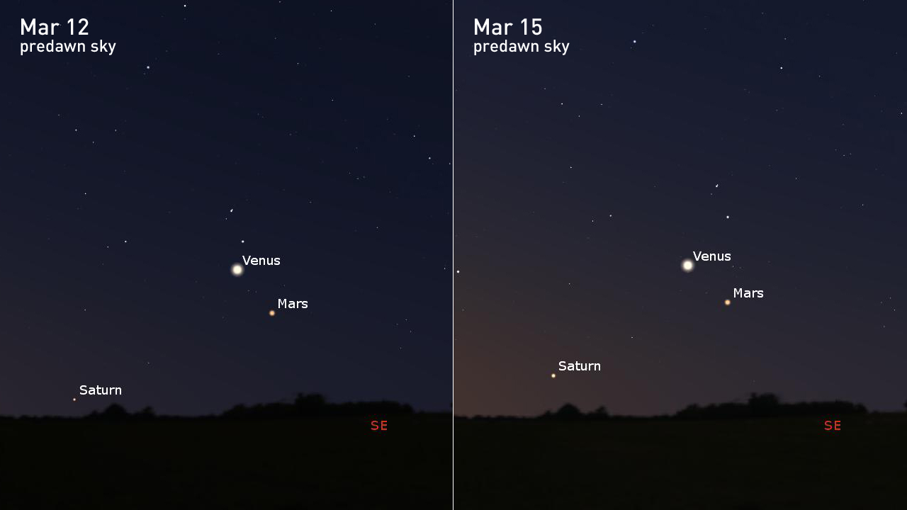 March 12-15 - Venus Mars Saturn - Stellarium