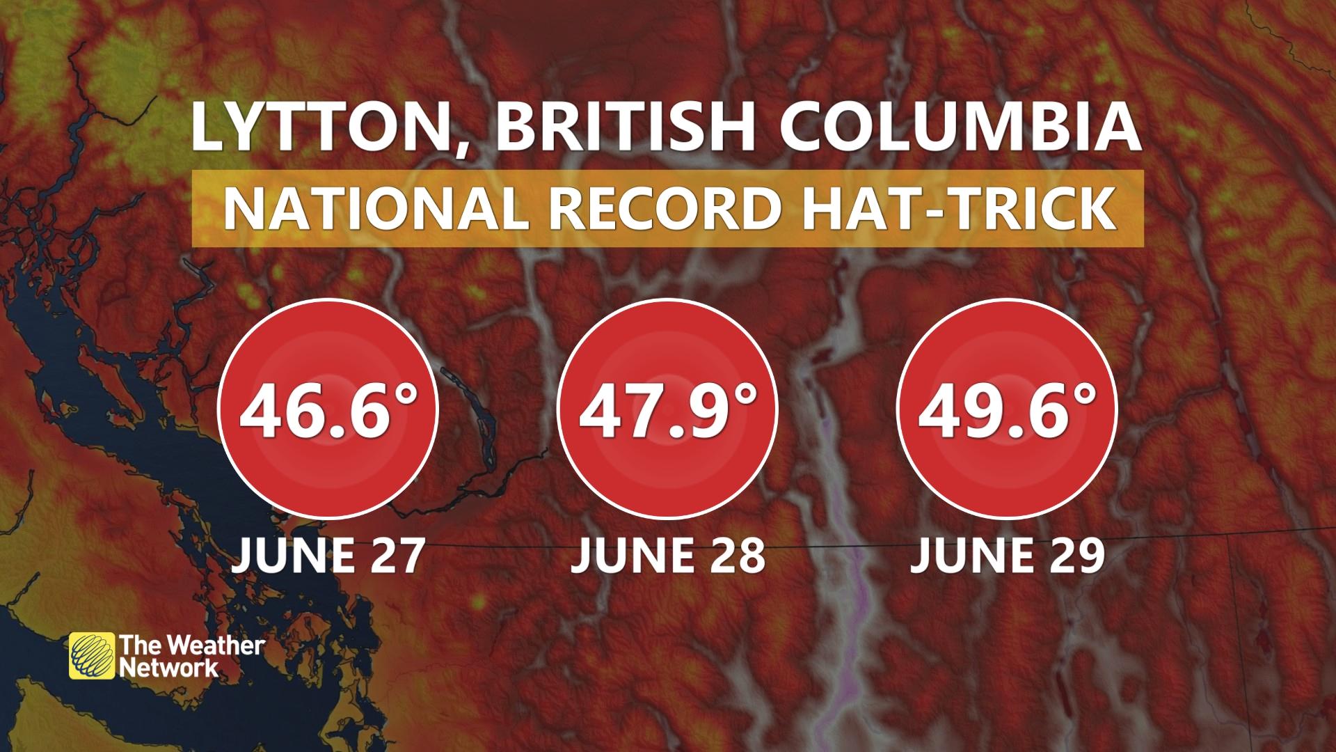 BC heat record