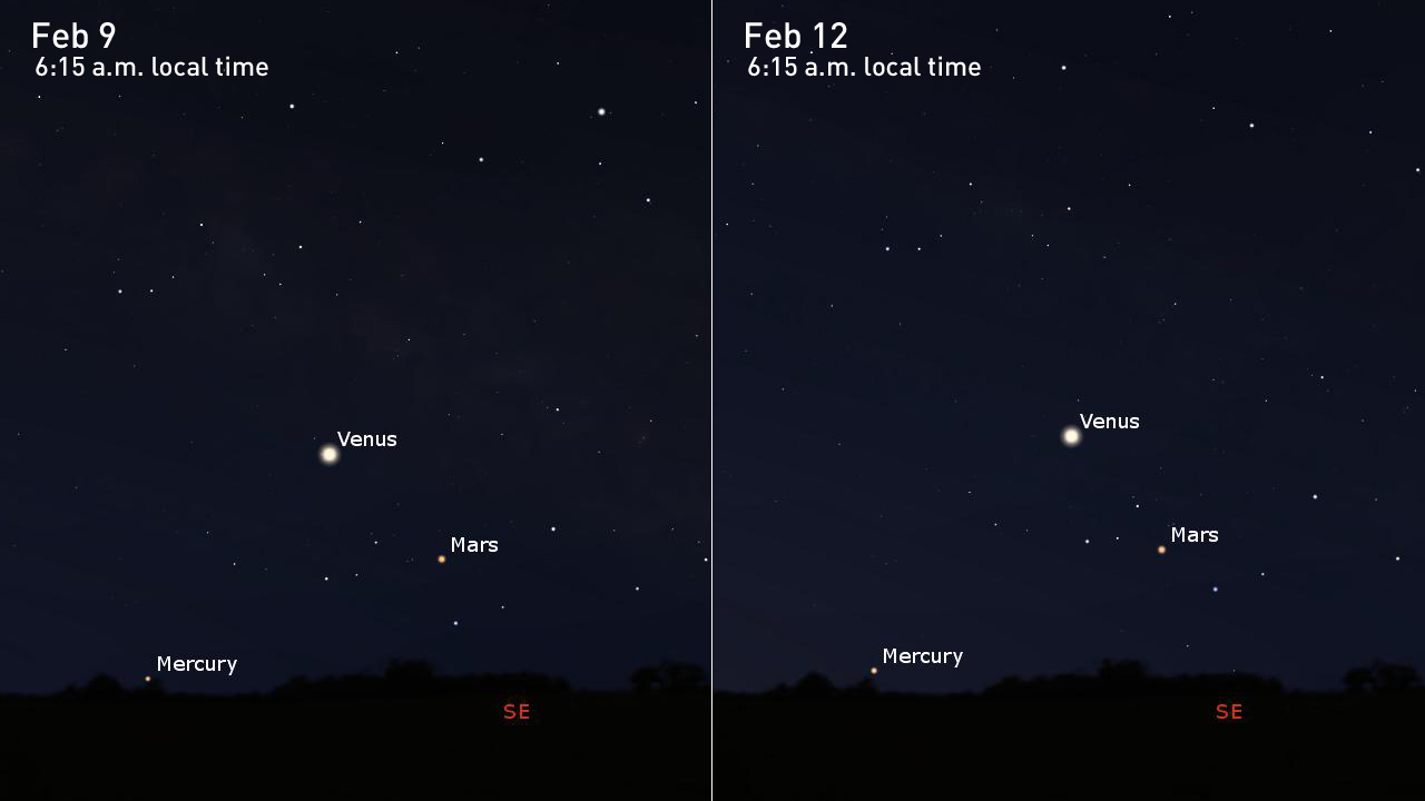 Feb9-12-Venus-Mercury-Mars-Stellarium