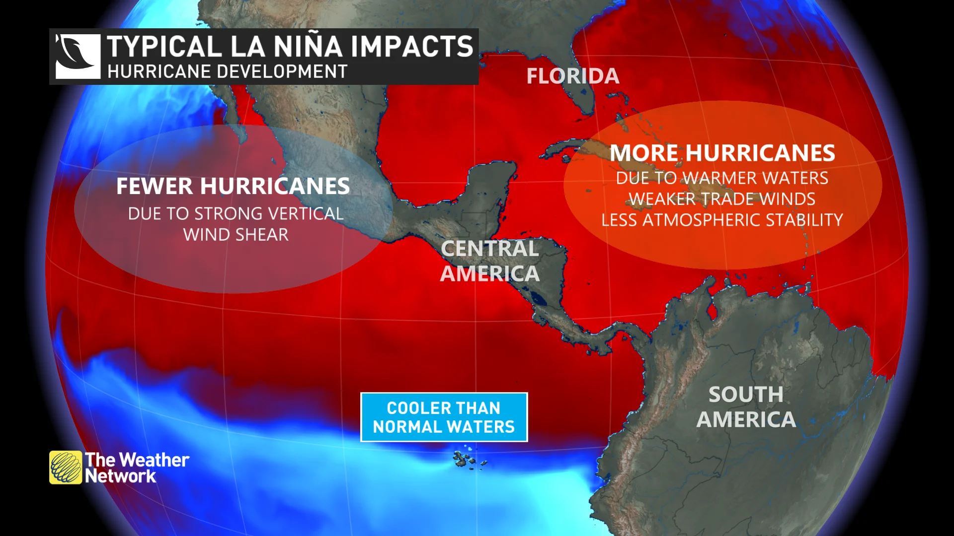 La Nina hurricane