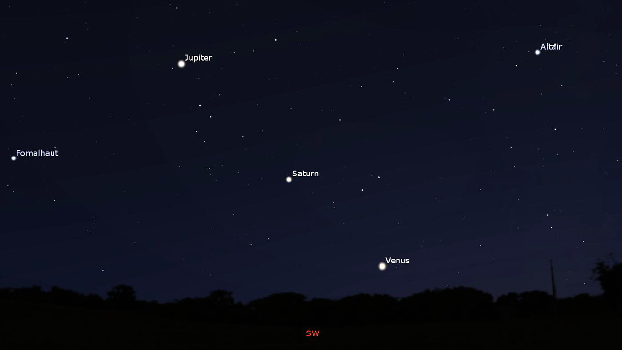 Dec 21-Jupiter-Saturn-Venus-Stellarium
