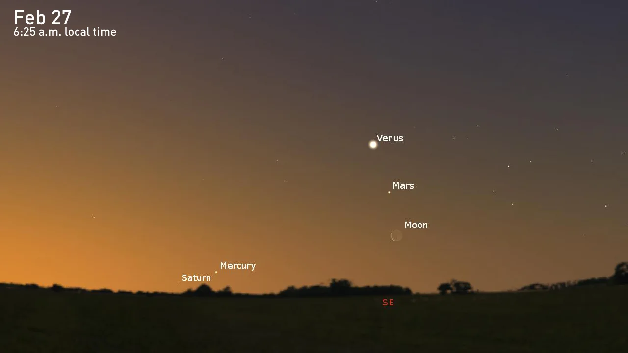 Feb 27 - Venus Mars Moon Mercury Saturn - Stellarium