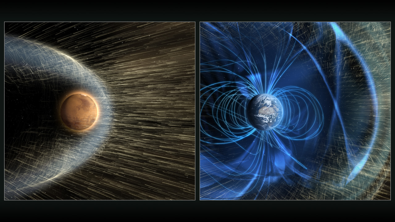 Mars vs Earth Solar Wind