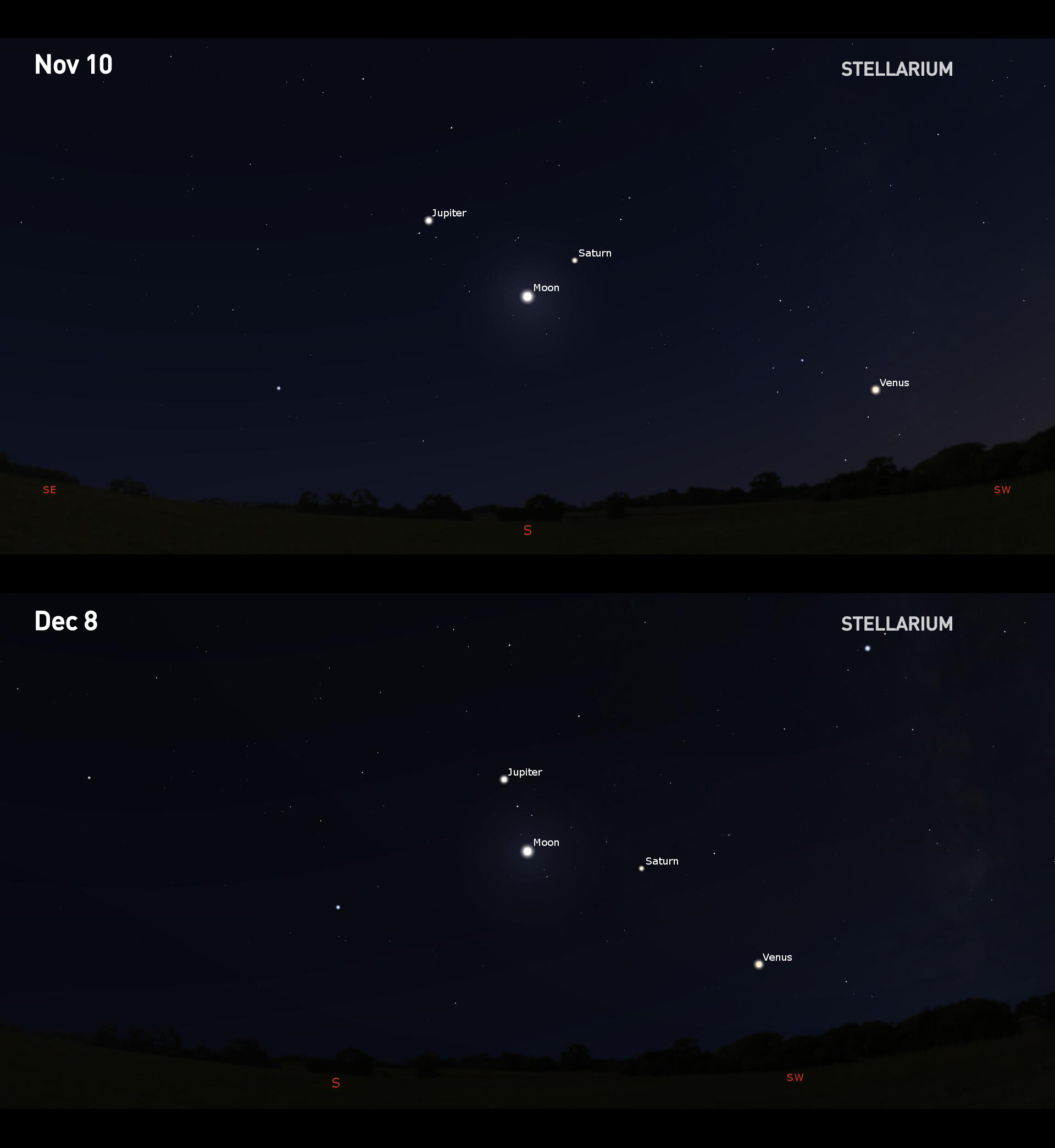 Luna - Giove - Saturno - 10 novembre - 8 dicembre - 2021 - Stellarium