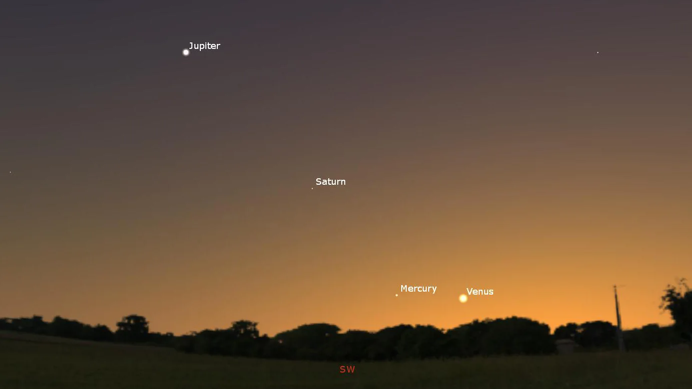 Dec 31-Jupiter-Saturn-Venus-Mercury-Stellarium
