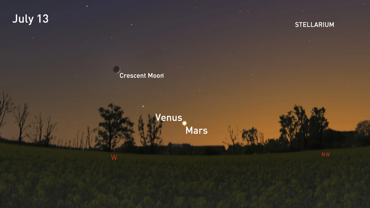 Venus+Mars+Moon-July13-Stellarium