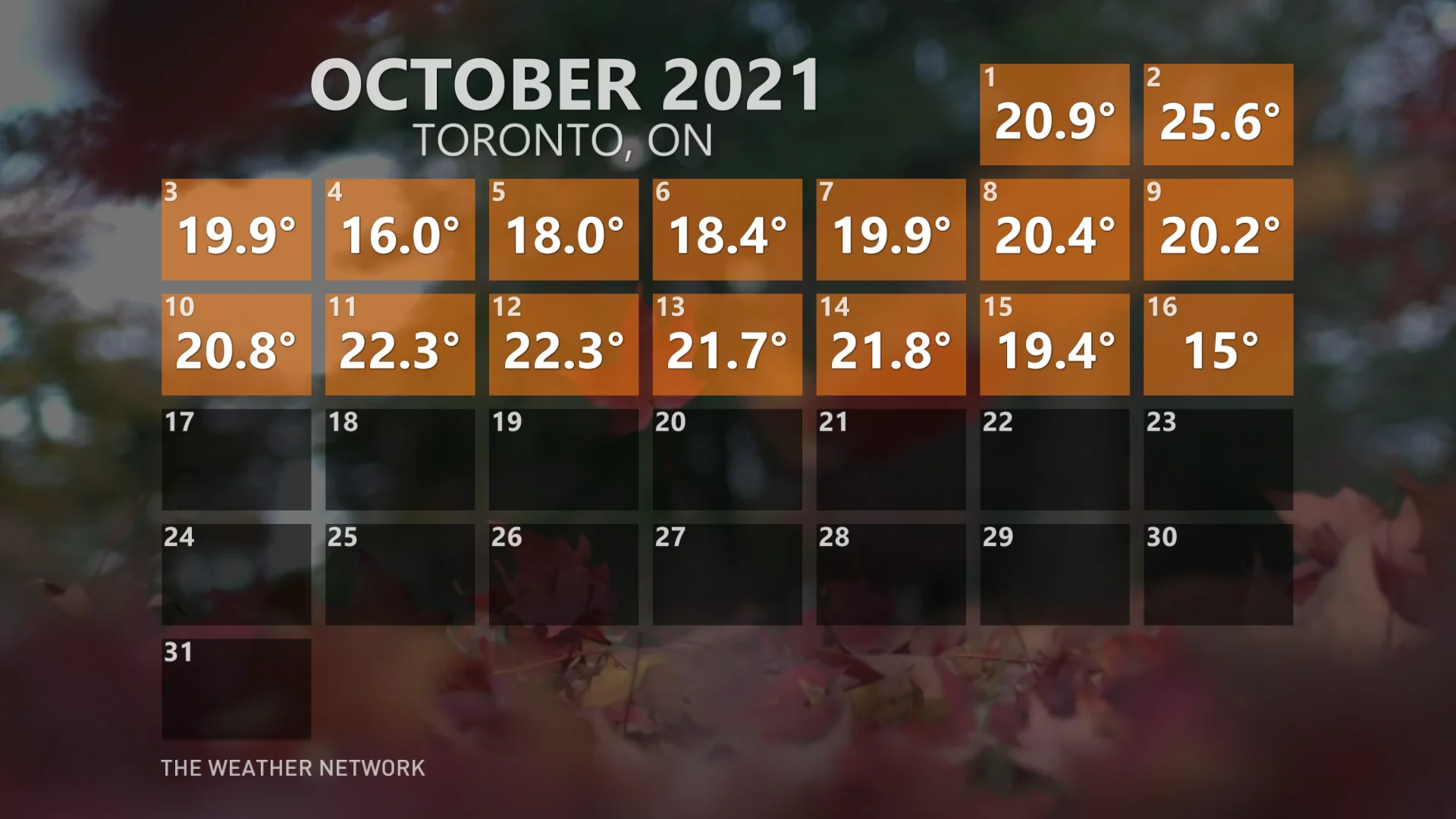 Toronto highs through October 16