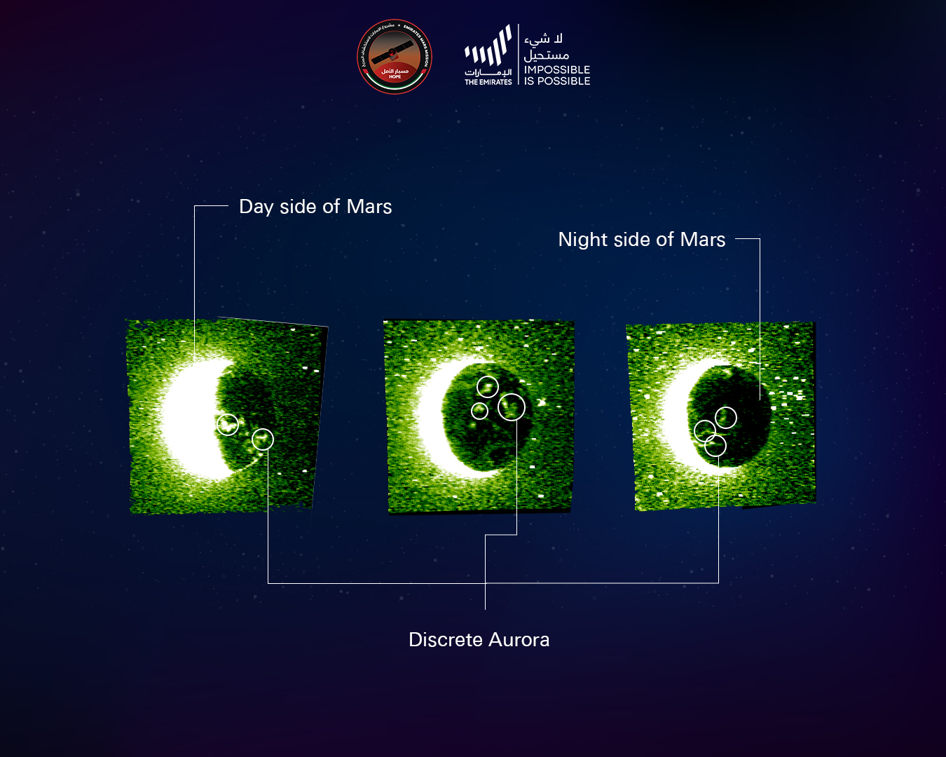 Mars Aurora images en 27832296a1