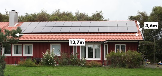 En vanlig solcellsanläggning med mått för storleken