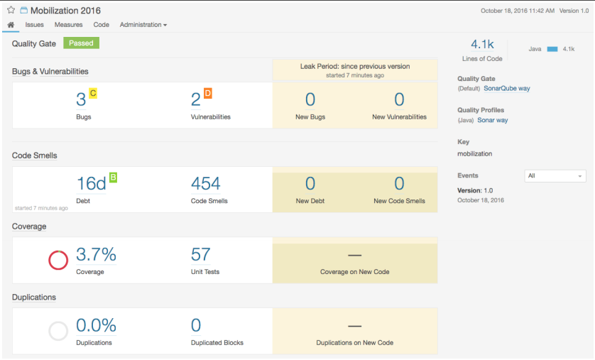 android-toolbox-sonarqube-report